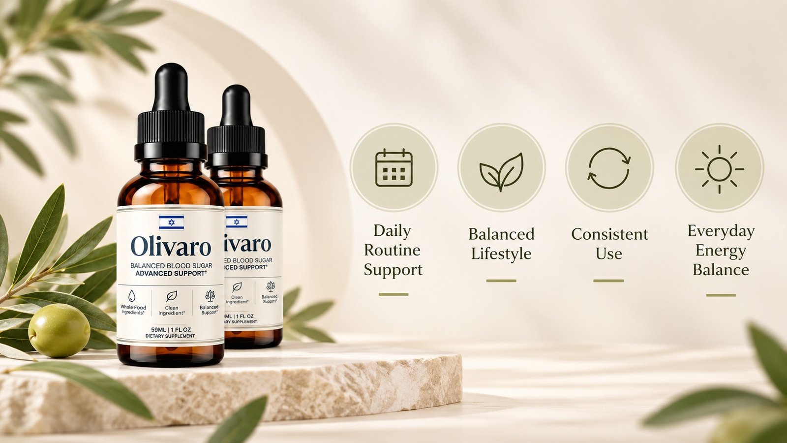 Olivaro product overview creative
